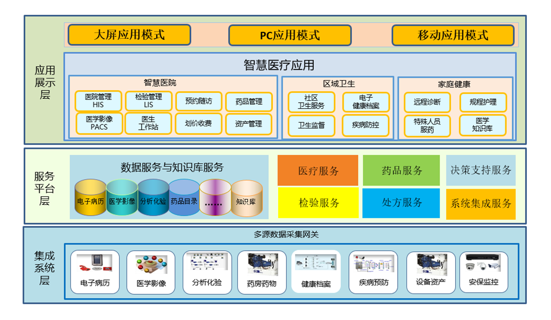 pg国际-不凡成就非凡,相信品牌的力量