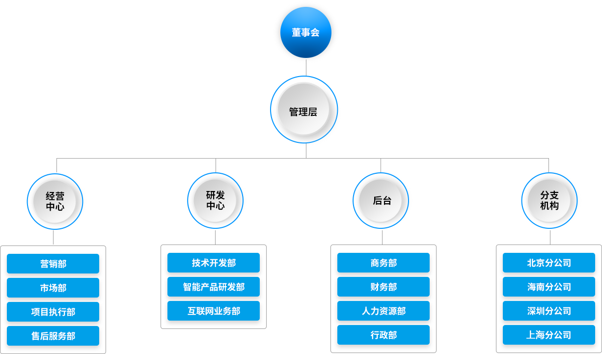 pg国际-不凡成就非凡,相信品牌的力量
