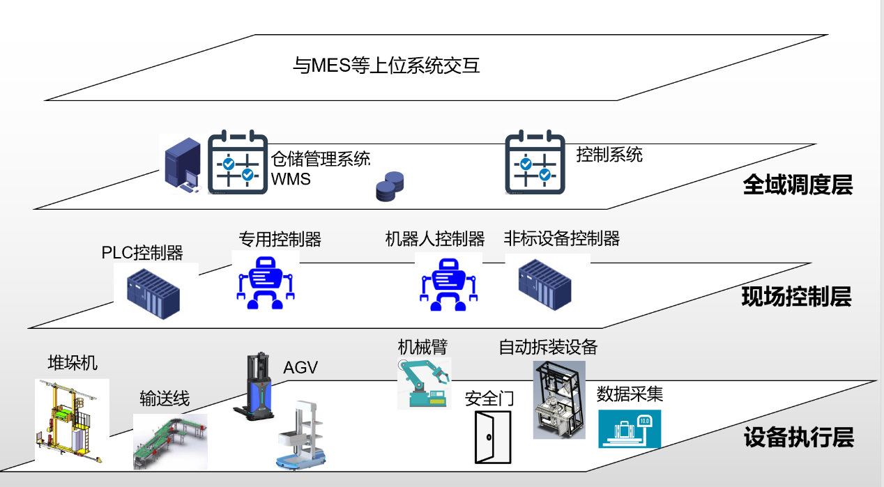 pg国际-不凡成就非凡,相信品牌的力量